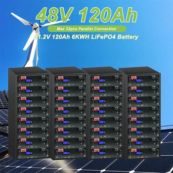Вградената батерия LiFePO4 48V 100Ah 120Ah 200Ah, 32 Паралелни протокол за комуникация CAN/RS485, литиево-желязо-фосфатная батерия